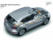 Q5 Hybrid quattro экономичность и мощь- фотография №15