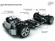 Q5 HFC: сочетание водородного и гибридного двигателей- фотография №3